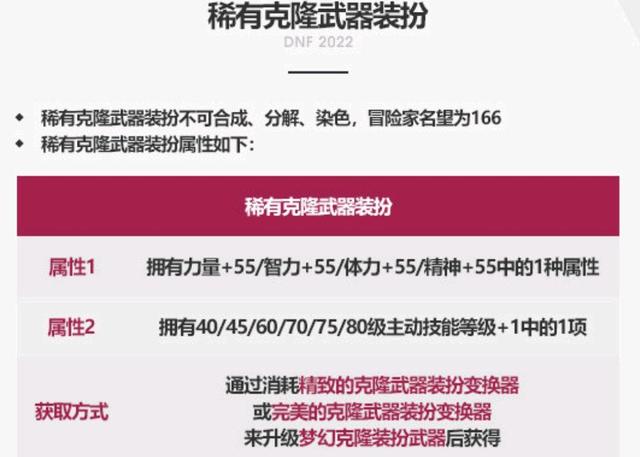 DNF发布网怎么进时空之门(dnf时空之门搬砖) DNF发布网怎么进时空之门(dnf时空之门搬砖)