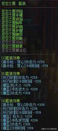 免费DNF发布网脚本(dnf脚本赚钱) 免费DNF发布网脚本(dnf脚本赚钱)