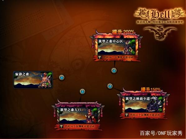 ce修改器DNF发布网教程（DNF发布网ce修改器还能用吗）