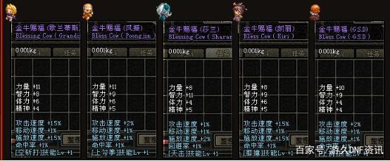 DNF发布网怎么进时空之门(dnf时空之门搬砖) DNF发布网怎么进时空之门(dnf时空之门搬砖)