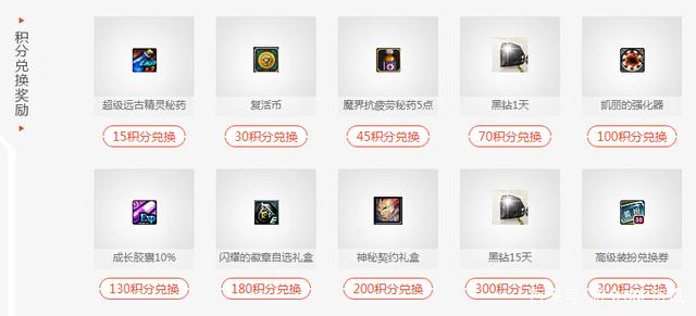 DNF发布网最大仿官方私服(高仿DNF发布网的手游) DNF发布网最大仿官方私服(高仿DNF发布网的手游)