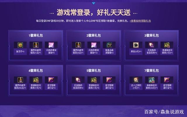 可玩性高的DNF发布网 可玩性高的DNF发布网
