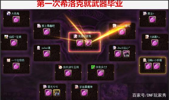 dnf公益服发布网怎么刷材料(dnf公益服发布网装备代码怎么用) dnf公益服发布网怎么刷材料(dnf公益服发布网装备代码怎么用)