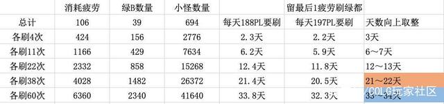 为什么DNF发布网都没有耳环(dnf耳环没有徽章吗) 为什么DNF发布网都没有耳环(dnf耳环没有徽章吗)